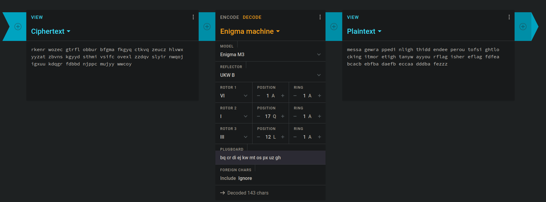 Decoding enigma