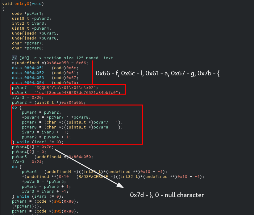 decompiled function
