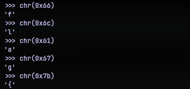 data decoded